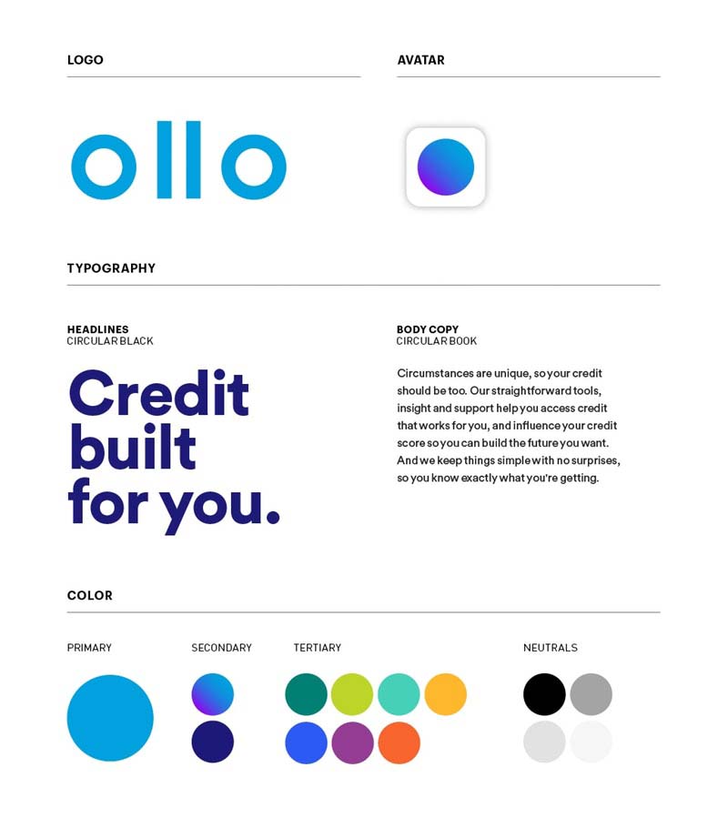 簡約理性風格“OLLO”金融品牌信用卡推廣標識logo設計VI設計