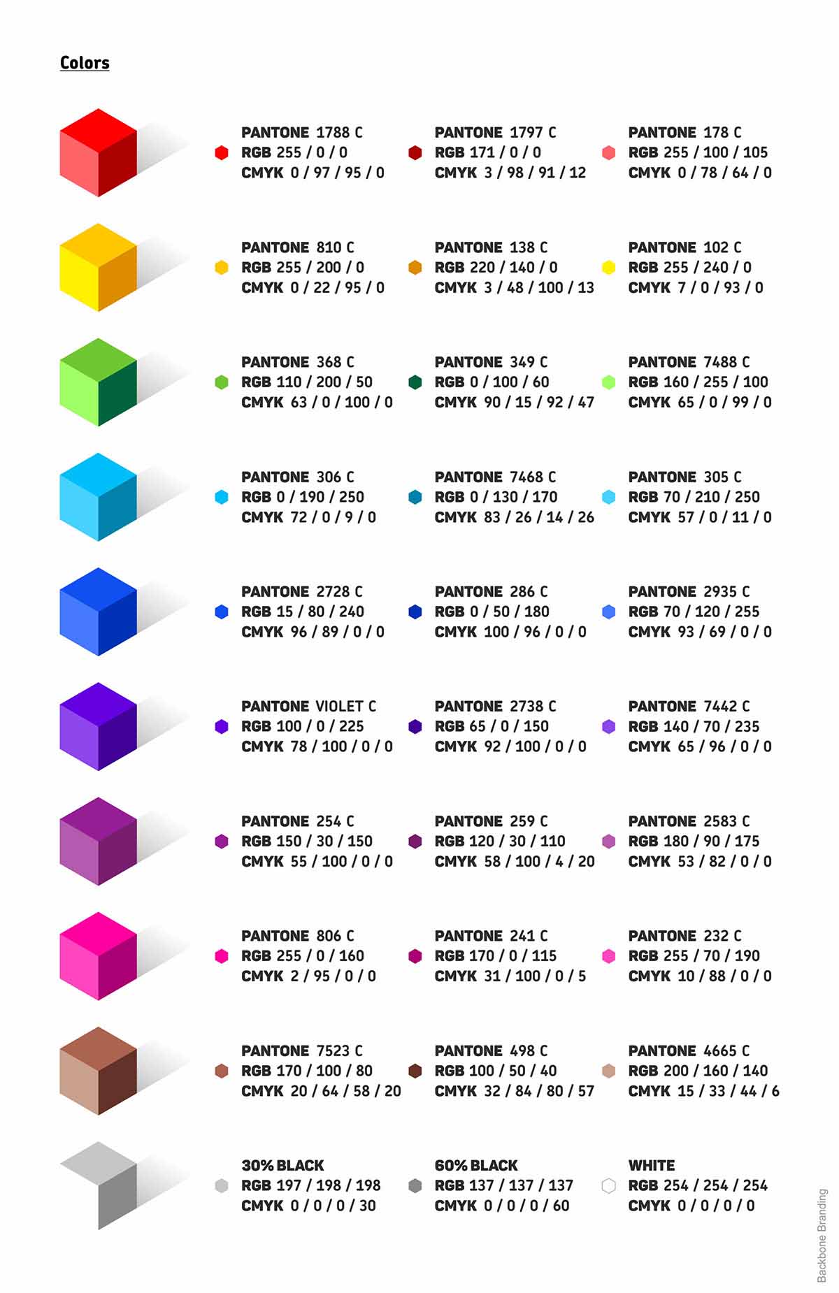 矢量圖畫風格Play City 娛樂公園vi形象設計——展現游戲與現實交融