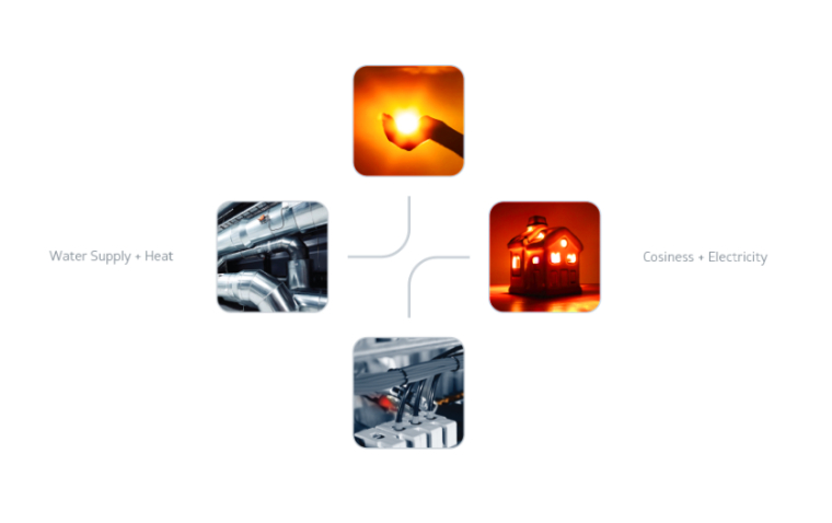 T + group電力和供熱私企品牌VI設計logo設計欣賞