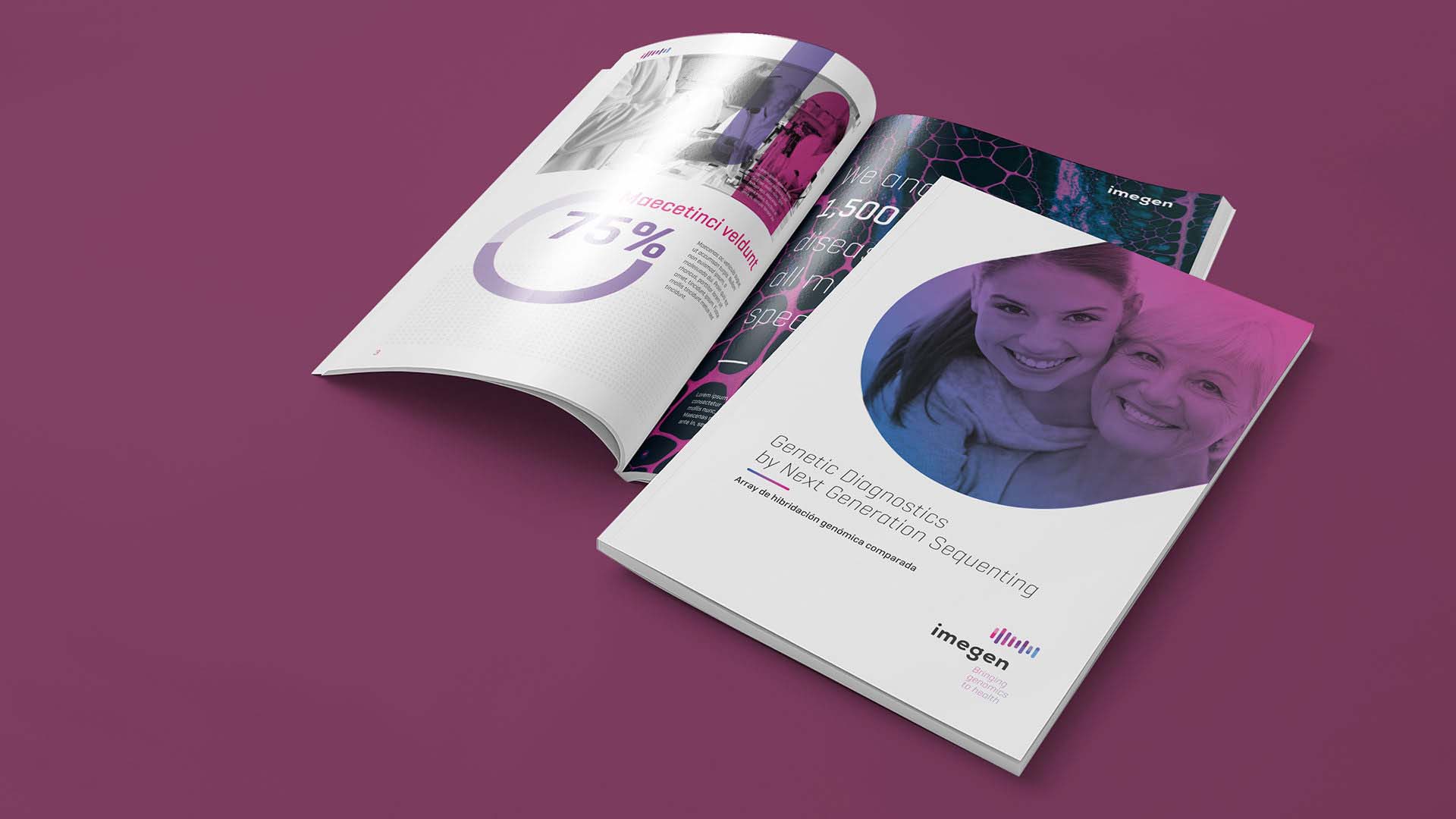 MEGEN人類遺傳學基因品牌標志設計VI設計品牌視覺形象設計