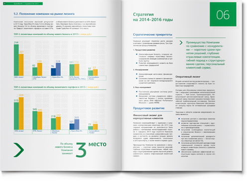 Transfin-M 貨運租賃公司年度報告企業宣傳畫冊設計