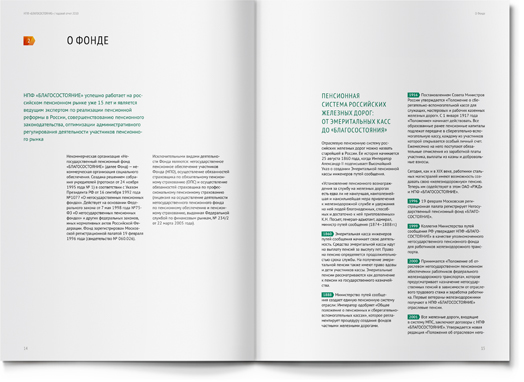 疊加動態色塊Blagosostoyanie養老金基金公司年度報告（年報）宣傳冊設計