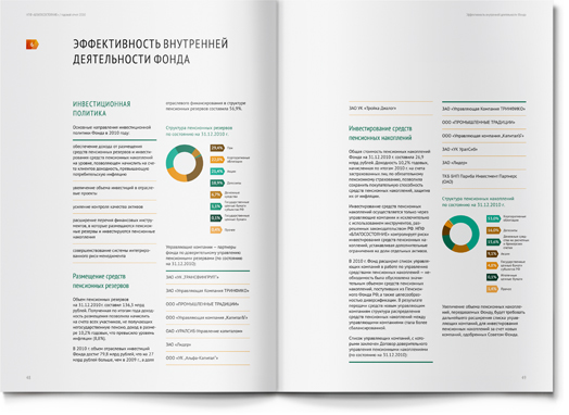 疊加動態色塊Blagosostoyanie養老金基金公司年度報告（年報）宣傳冊設計