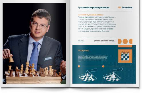 ExpoBank俄羅斯銀行年度報告（年報）畫冊設計“團隊篇”