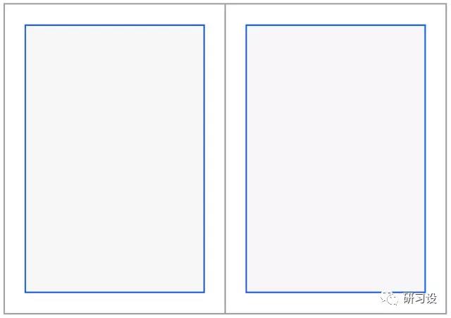 淺談網格系統在平面設計畫冊設計的運用