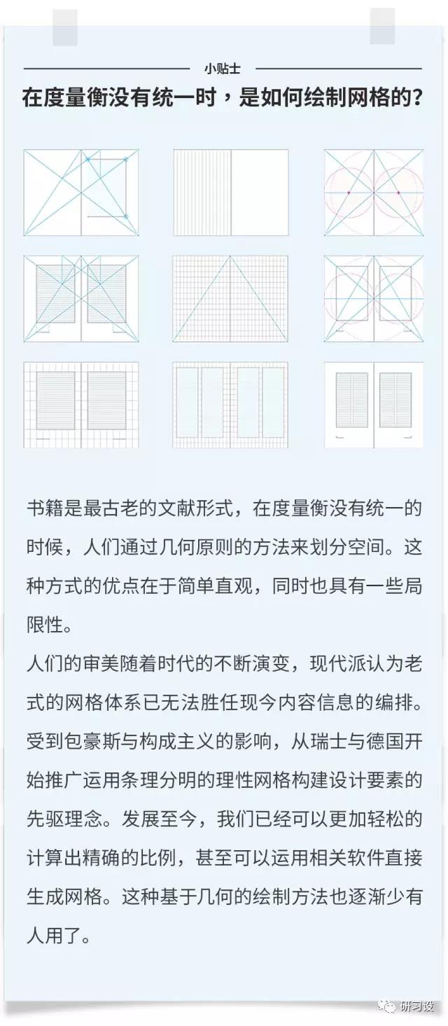 淺談網格系統在平面設計畫冊設計的運用