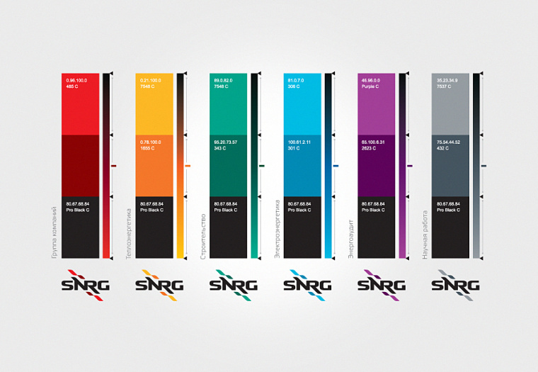 工程服務公司SNRG“動態”標志設計——螺旋形裝飾圖形與字母的完美結合