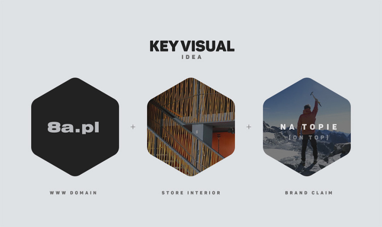 8a戶外探險服飾及裝備店鋪品牌VI形象設計-上海VI設計公司