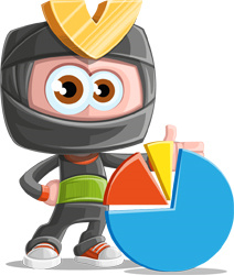 如何在營銷中使用卡通形象吉祥物來提高業務-上海品牌營銷策劃公司