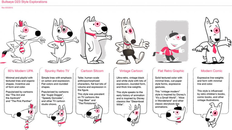 8個(gè)最新吉祥物設(shè)計(jì)營銷趨勢(shì)-Josh Ellingson——目標(biāo)狗插圖