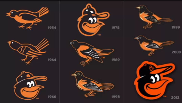 MLB的巴爾的摩金鶯隊(duì)標(biāo)志設(shè)計(jì)