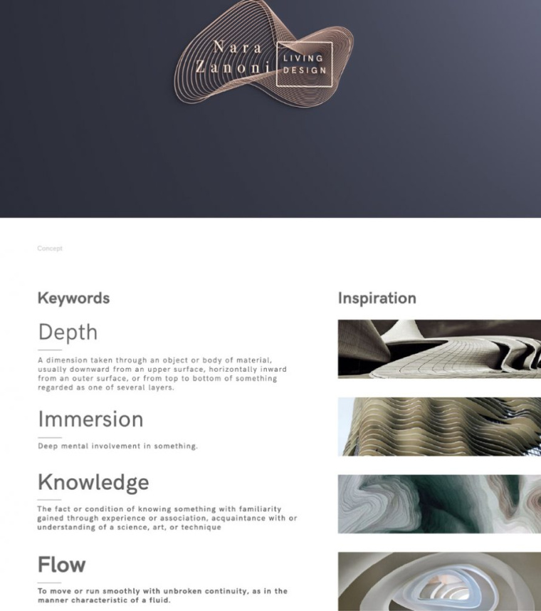 奈良Zanoni 視覺識別VI設計