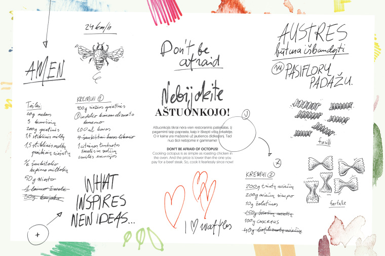 Play Cook Kiss烹飪書籍編輯設計-上海設計公司