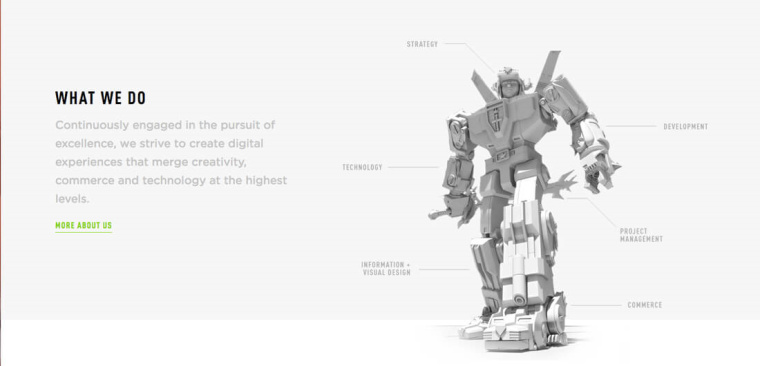 網站字號大小設計影響網站營銷效果-使設計更直觀-上海網站設計建設公司