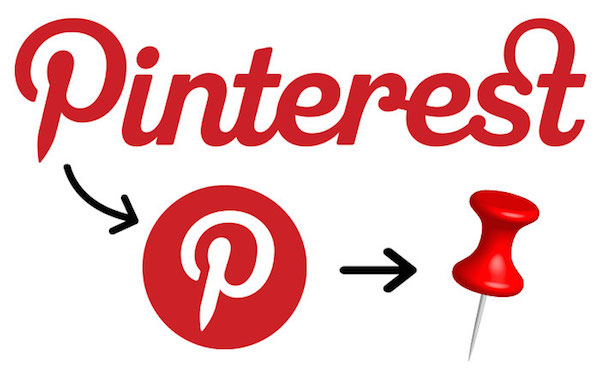 Pinterest 圖片采集網站logo—標志創意釋義—上海logo設計公司logo培訓