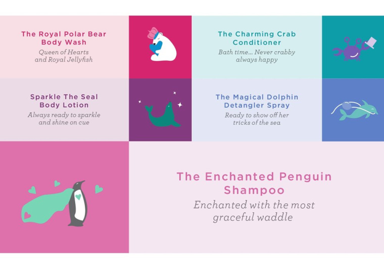 Klee kids 嬰兒護(hù)膚品包裝設(shè)計(jì)-上海母嬰嬰童包裝設(shè)計(jì)公司