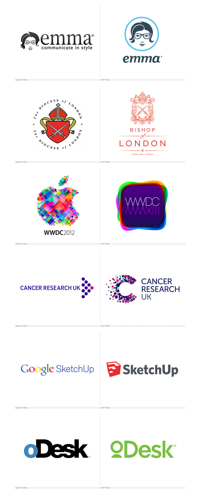 企業如何設計卓越的品牌形象－新舊logo設計－上海品牌設計公司