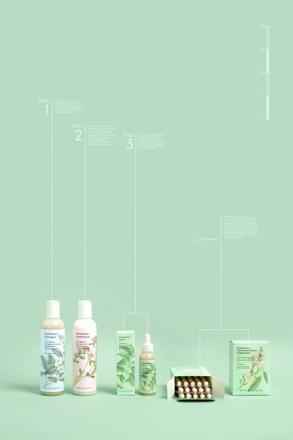 Syntonics 整體頭發護理系統品牌形象設計護發產品包裝設計插畫設計