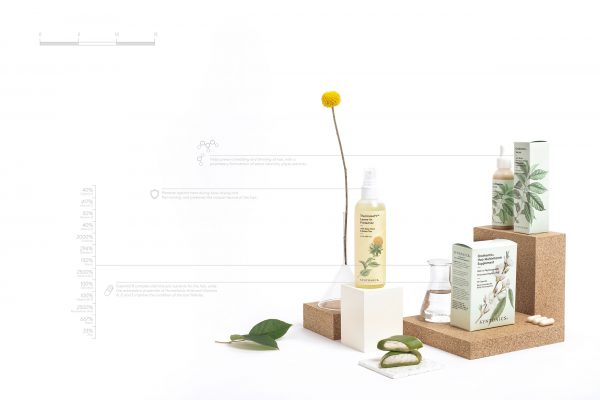 Syntonics 護發產品包裝設計插畫設計-上海包裝設計公司