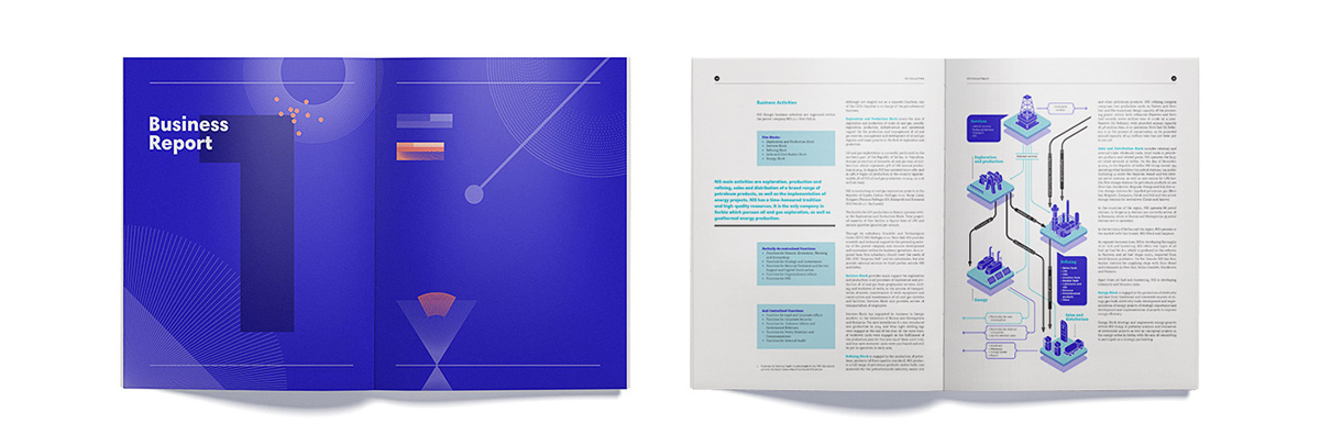 NIS企業年度報告畫冊設計-完美的信息圖表設計與配色設計-上海畫冊設計公司
