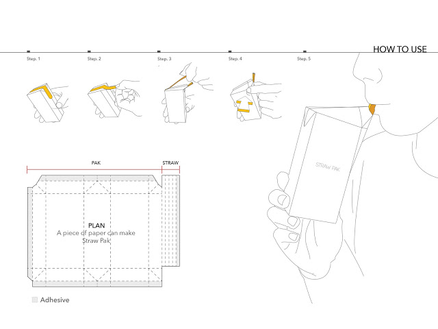 用秸稈做吸管的利樂包裝設計-上海包裝設計公司欣賞 用秸稈做吸管的利樂包裝設計-上海包裝設計公司欣賞