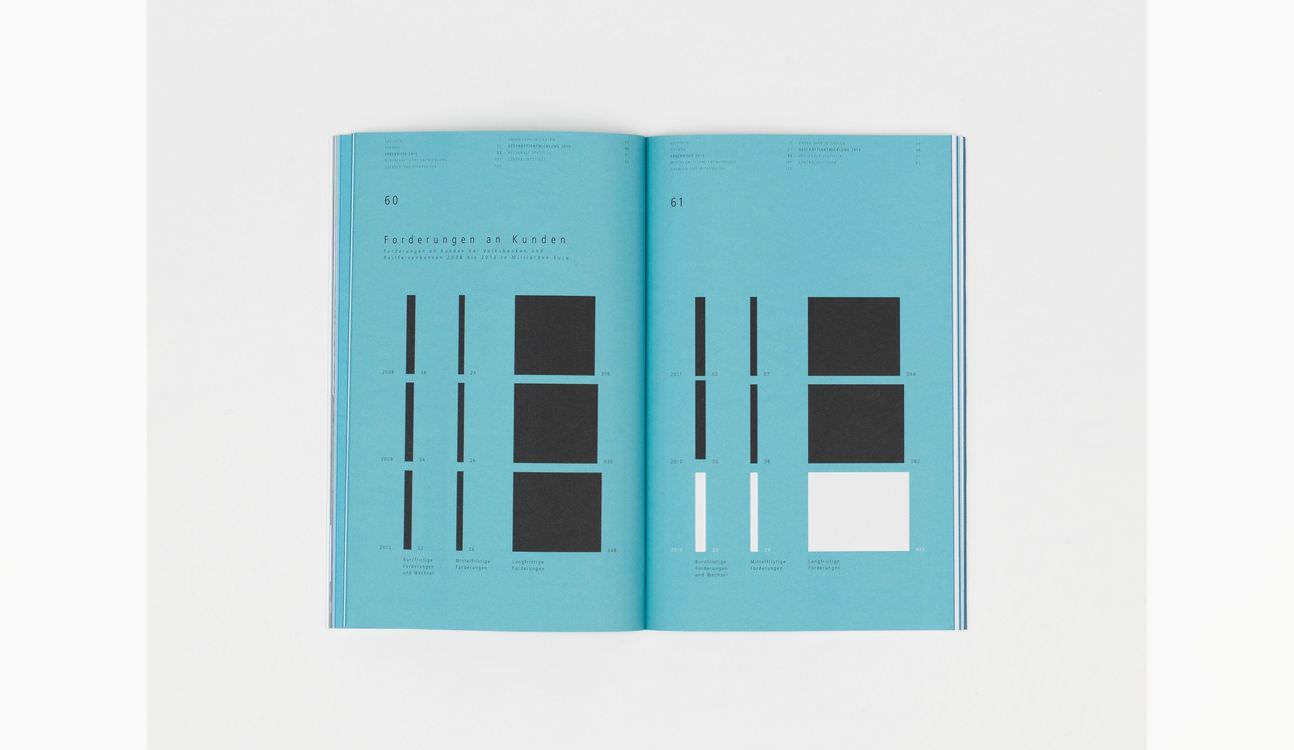 德國合作銀行國家協會年度報告畫冊設計-上海畫冊設計公司分享