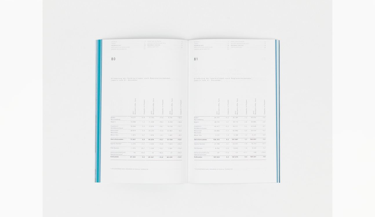 德國合作銀行國家協會年度報告畫冊設計-上海畫冊設計公司分享