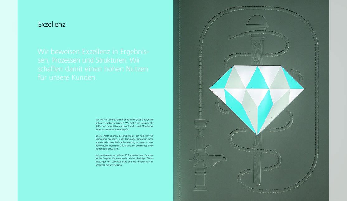 SRH控股2013年度報告畫冊設計-上海畫冊設計公司分享