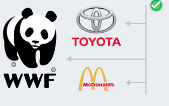 設(shè)計logo-勇氣成就新我