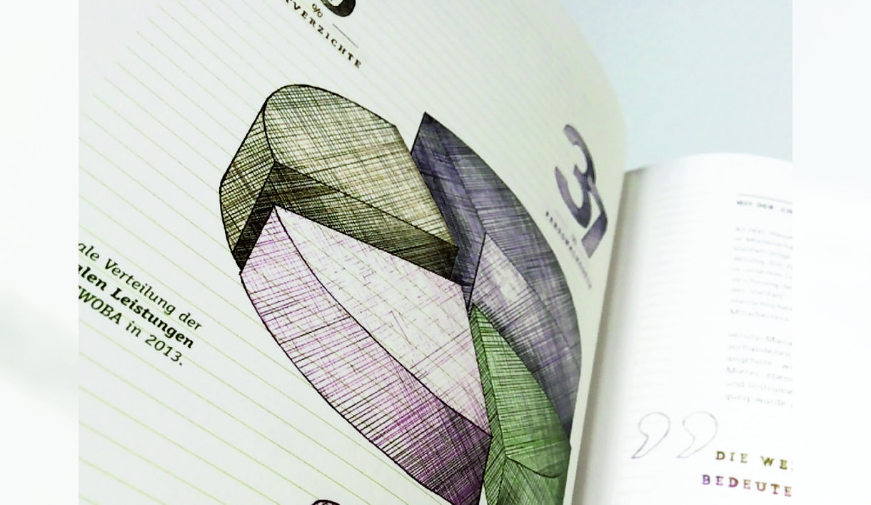 GEWOBA2013年活動報告畫冊設計-上海畫冊設計公司