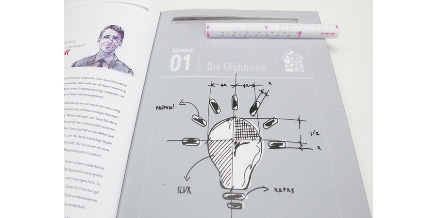All for One Steeb年度報告畫冊設計-上海畫冊設計公司分享