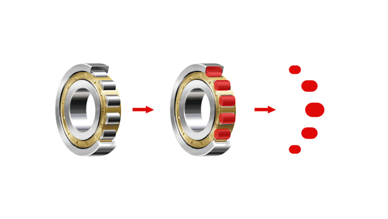 MIGNAN軸承品牌logo設計-上海工業品品牌形象設計logo設計VI設計公司