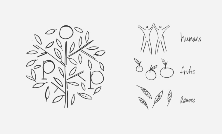 植物的力量品牌麻油食用油logo設計-上海品牌設計公司