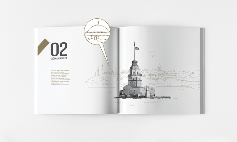 ASYA銀行年度報告宣傳畫冊設計-上海畫冊設計公司