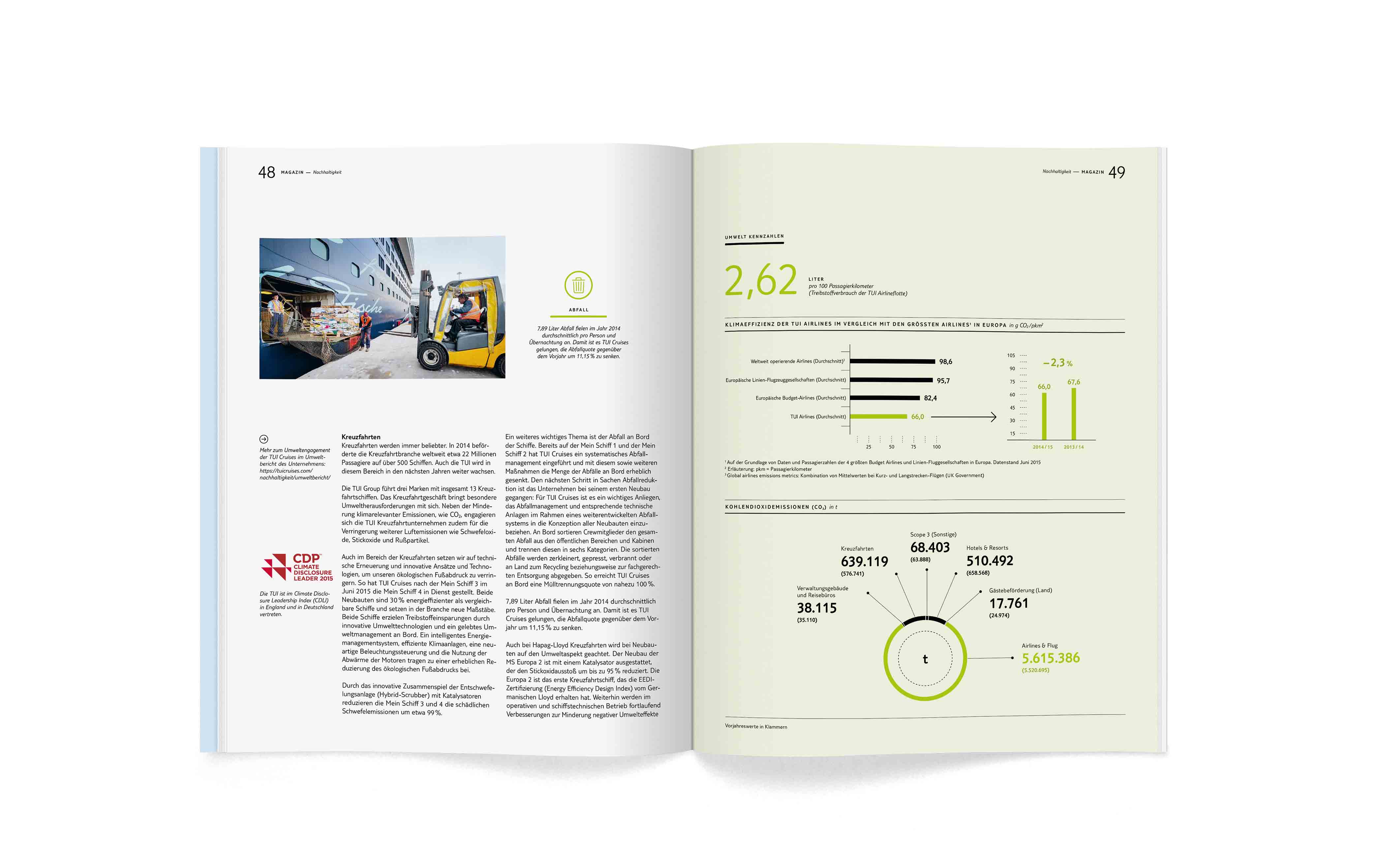 TUI 途易旅游業務年度報告與雜志宣傳冊設計-上海宣傳冊設計公司