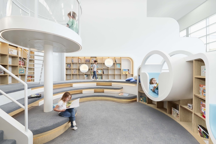 NUBO 兒童游樂與學習活動中心空間裝修設計-上海品牌設計公司空間設計部分享