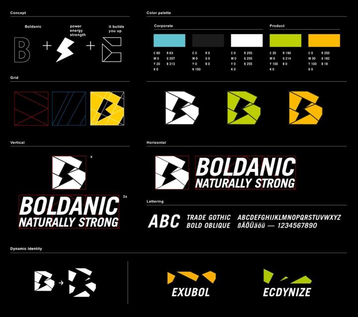 BOLDANIC 營養膳食補充劑保健品品牌形象設計-logo設計