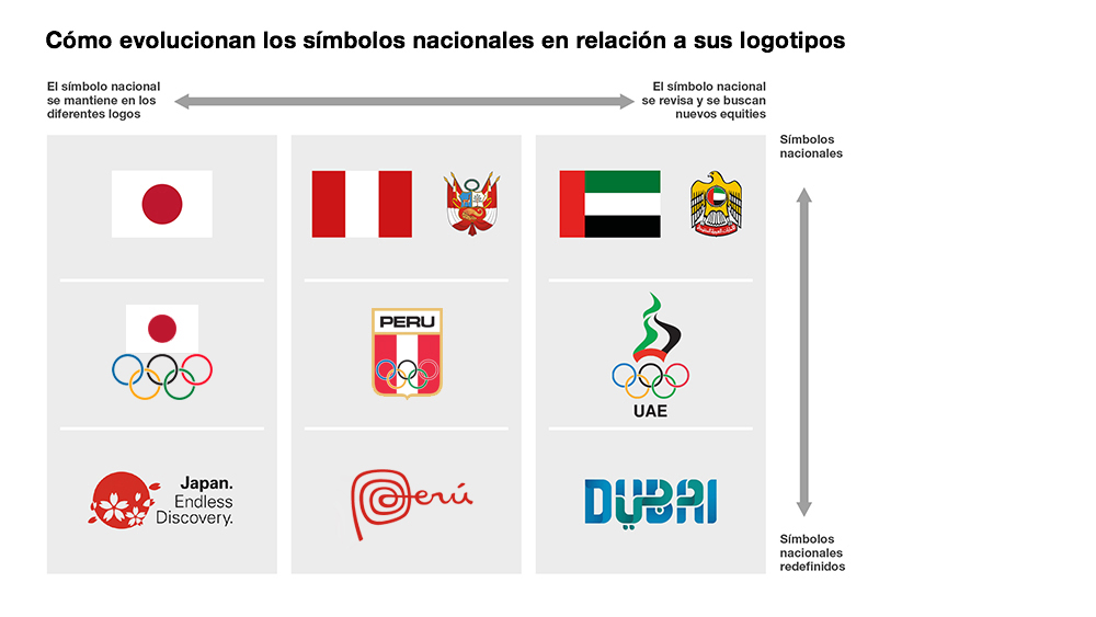 沙特體育品牌SaudiSport品牌vi形象設計logo設計-上海品牌VI設計公司