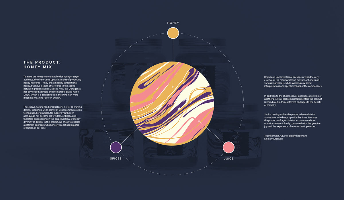 年輕蜂蜜品牌“JOLA”品牌形象設計--產品包裝設計