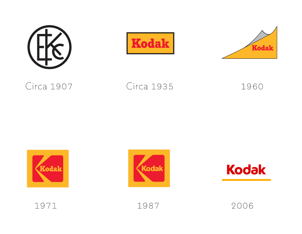 柯達（Kodak）重塑LOGO標識形象設計