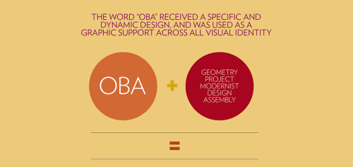 上海VI設計公司欣賞：巴西設計雙年展VI視覺識別設計