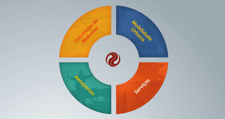 巴西CCR 交通基礎設施公司企業VI視覺形象識別系統設計