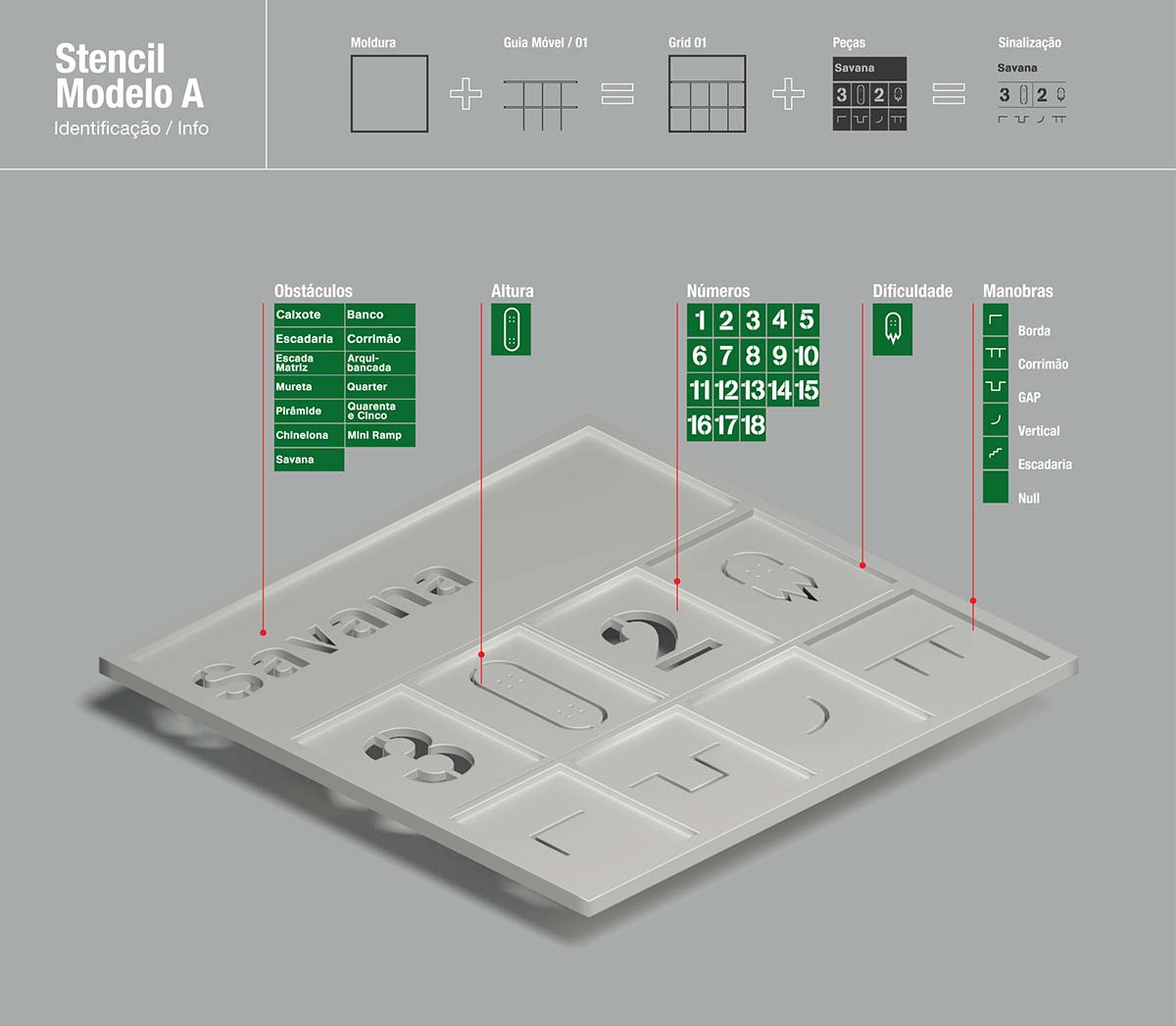 IAPI滑板主題公園導視系統設計-上海導視設計公司
