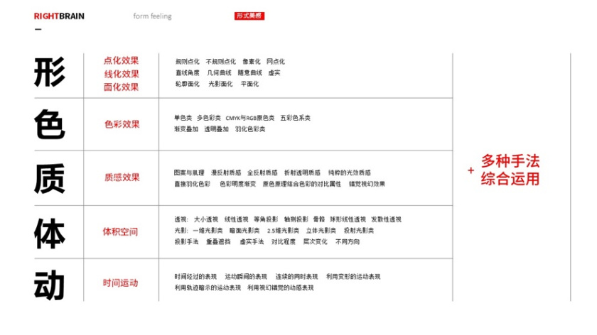 logo圖形的造型手法-標(biāo)志效果與標(biāo)志風(fēng)格