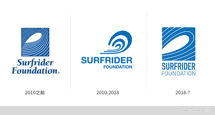 Surfrider國際環保基金會新標志設計，展現合理利用保護海岸和海洋