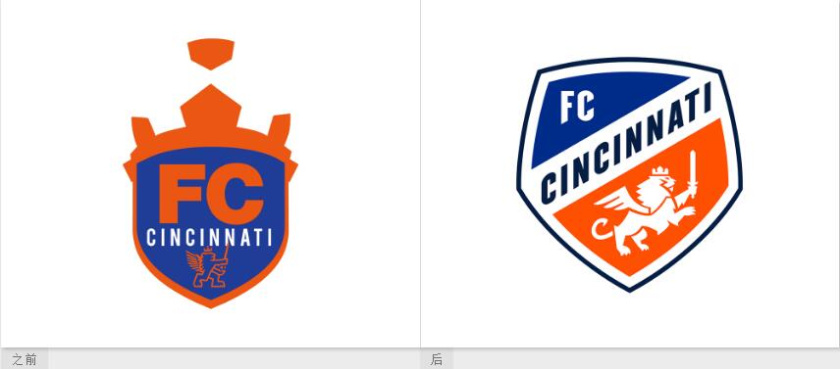 FC Cincinnati 職業足球隊隊標logo設計”盾牌徽章獅子“元素