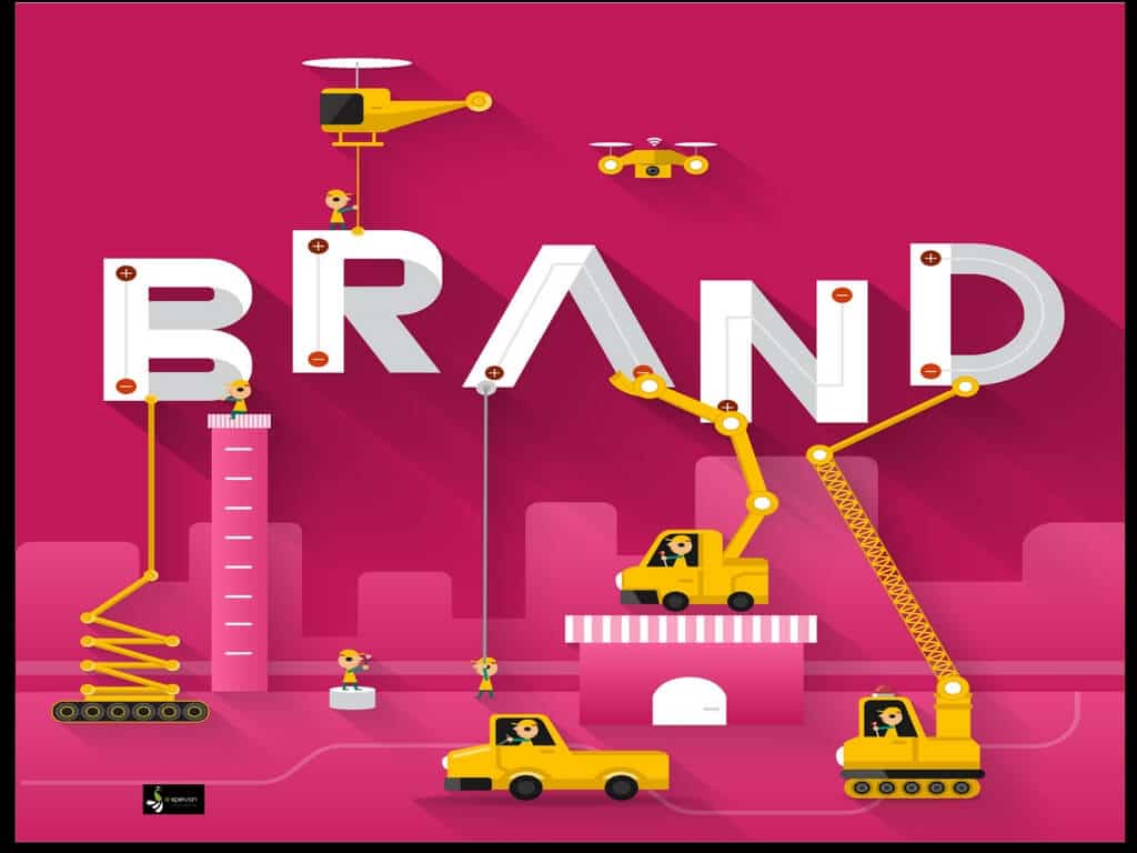 公司品牌戰略的四個層次或四種選擇-上海品牌策劃公司