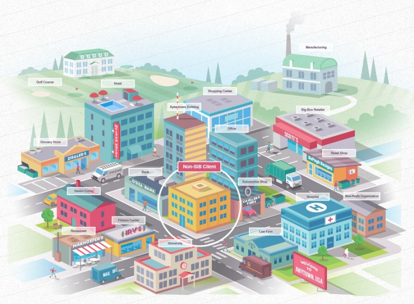 等距設計-城市的插圖設計