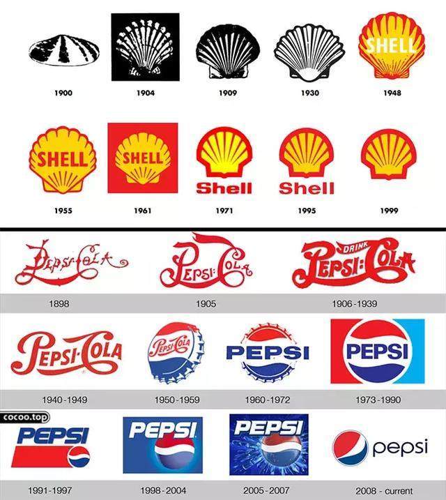 標志設計的特征-時代性