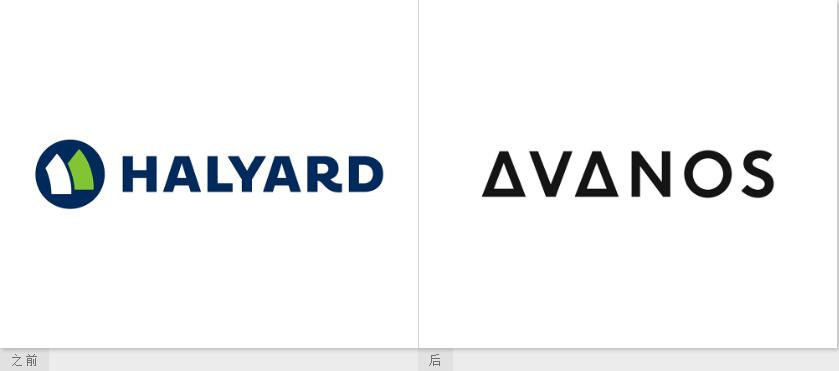 Avanos 醫療技術公司logo設計”漂亮的?設計“